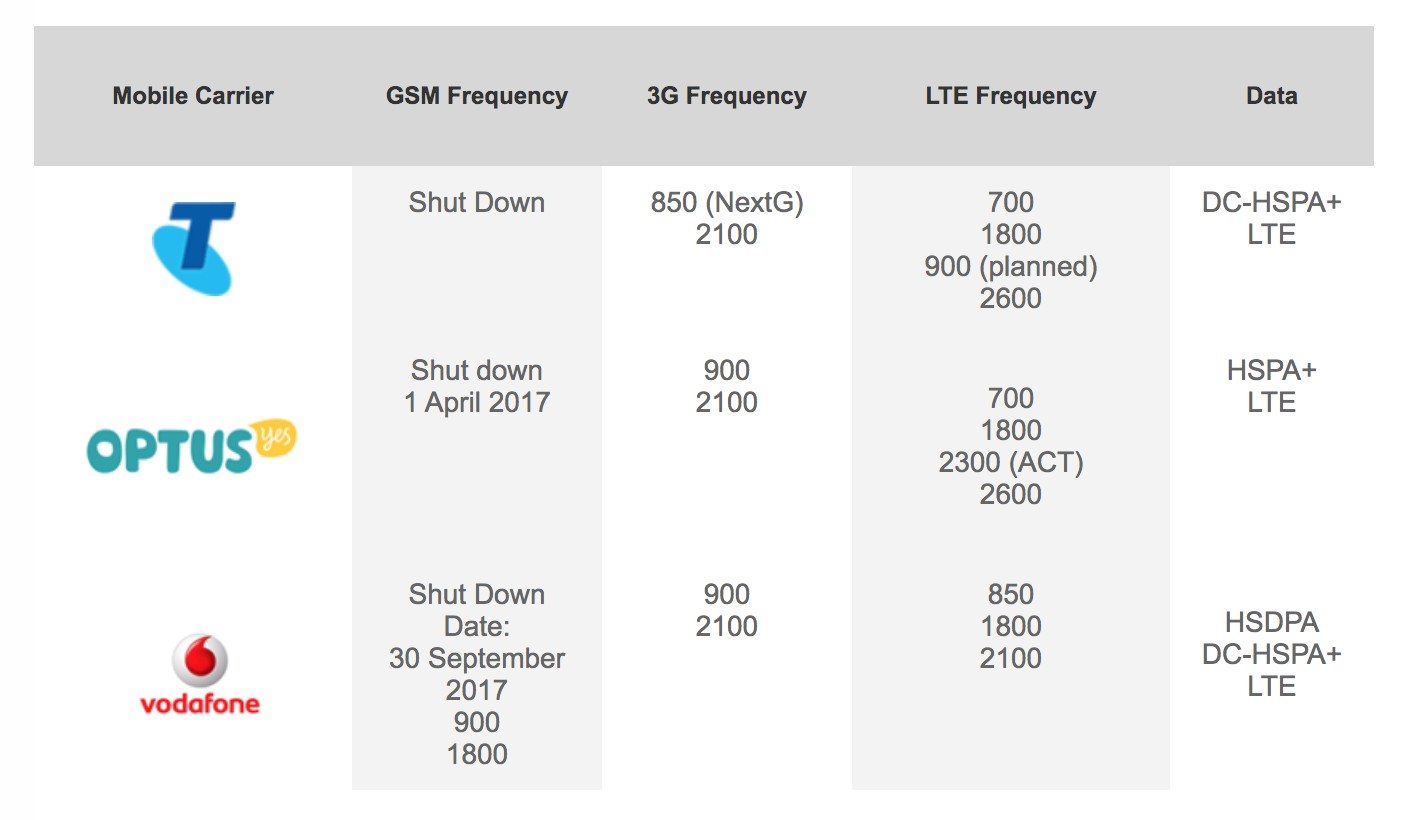 Screen Shot 2020-08-02 at 11.53.44 AM